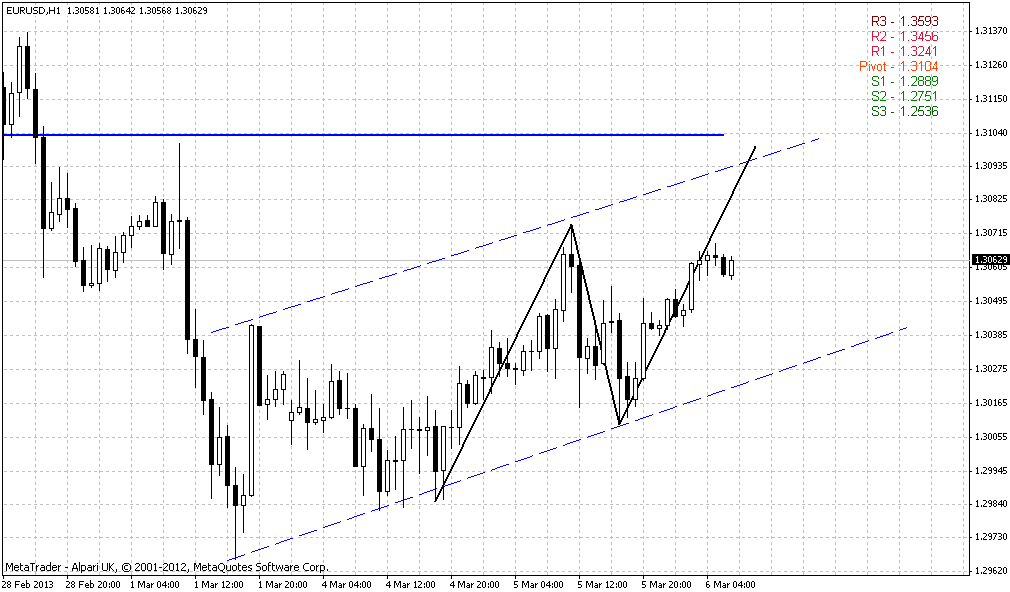 Der EUR/USD 2,0 Thread 584956