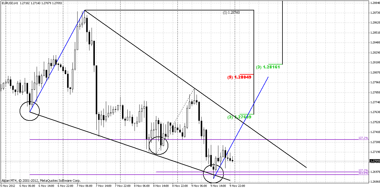 Der EUR/USD 2,0 Thread 552271