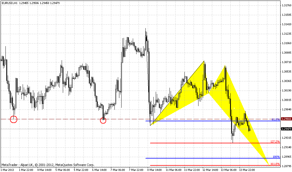 Der EUR/USD 2,0 Thread 587526
