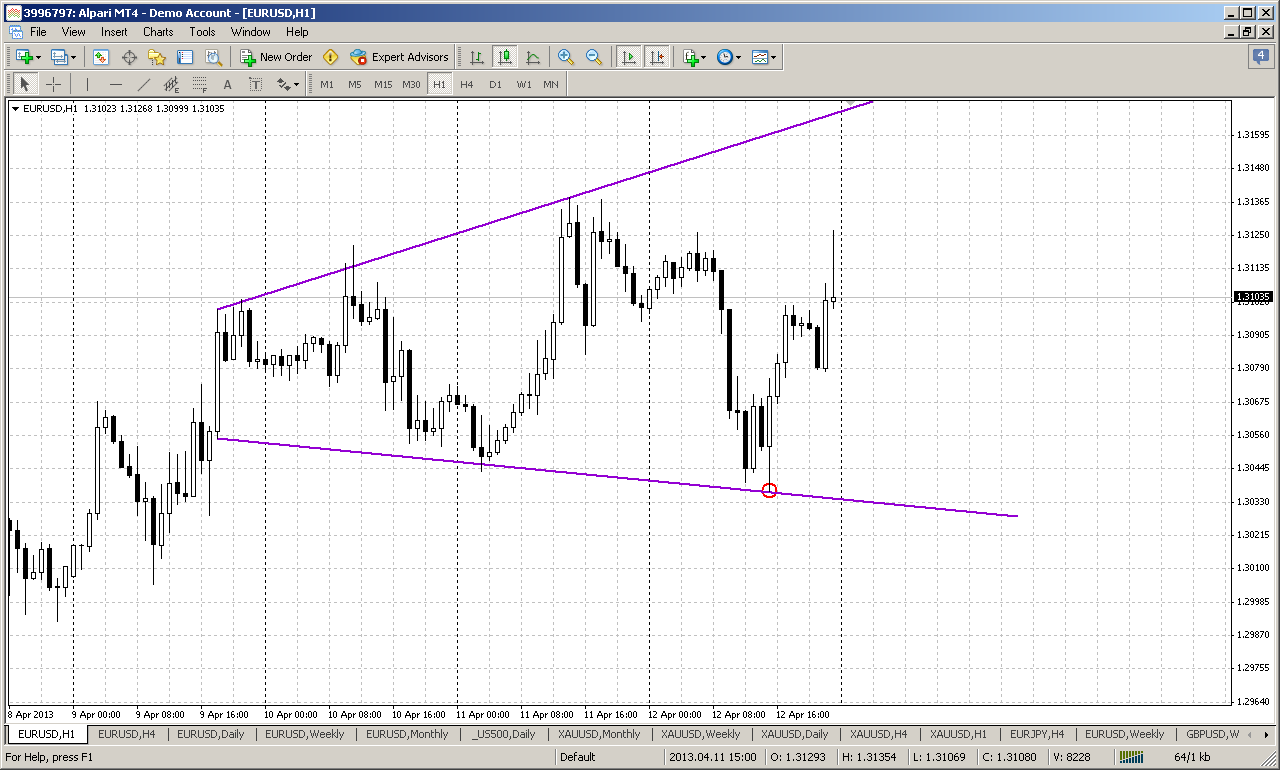 Der EUR/USD 2,0 Thread 597199