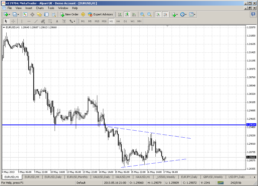 Der EUR/USD 2,0 Thread 607044