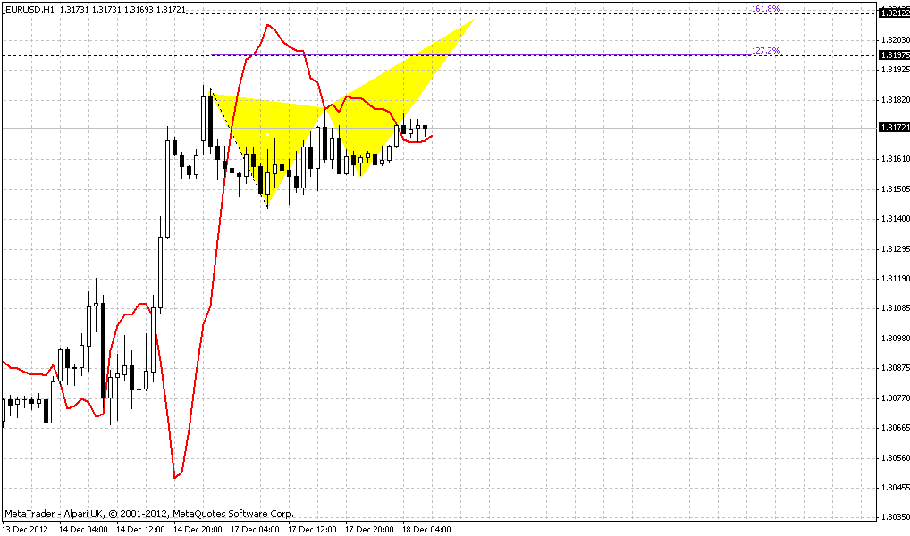 Der EUR/USD 2,0 Thread 562861