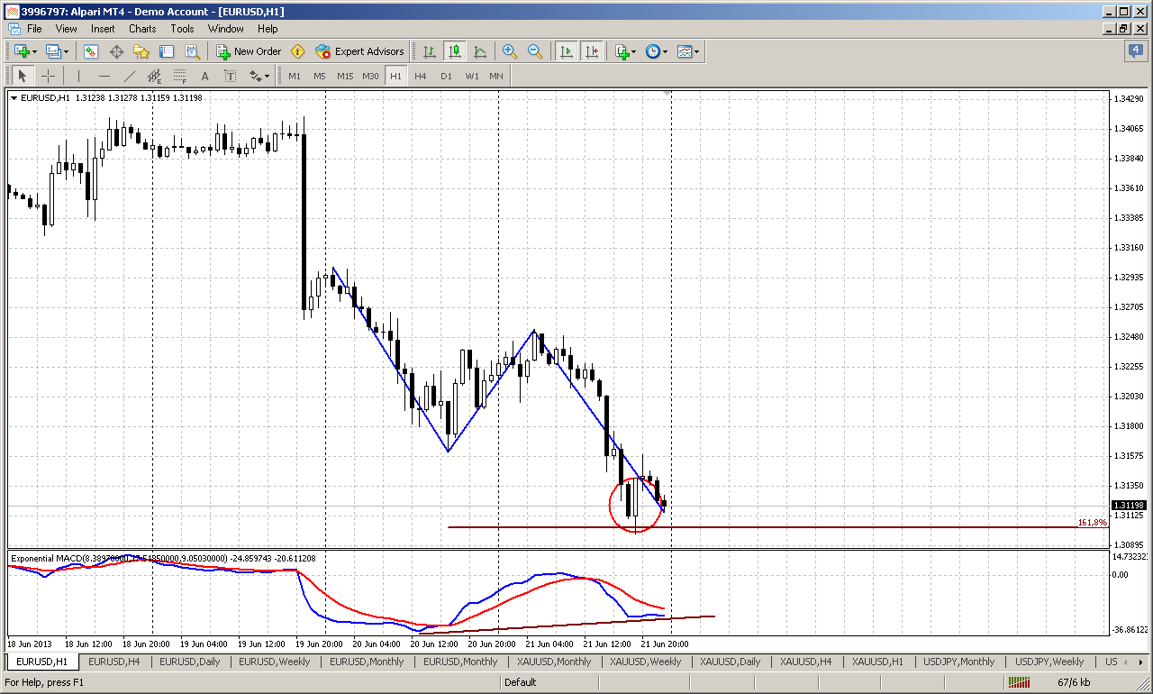 Der EUR/USD 2,0 Thread 618193