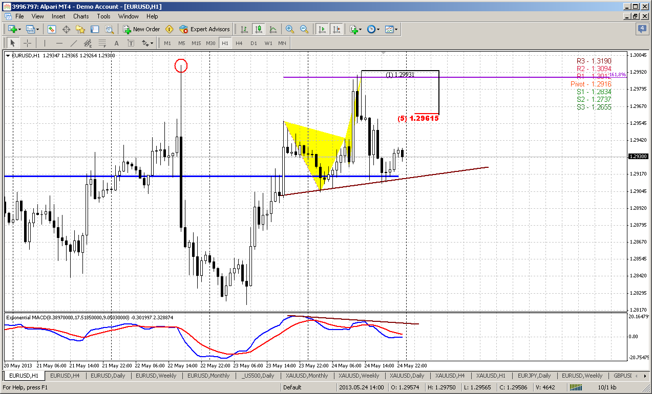 Der EUR/USD 2,0 Thread 609755
