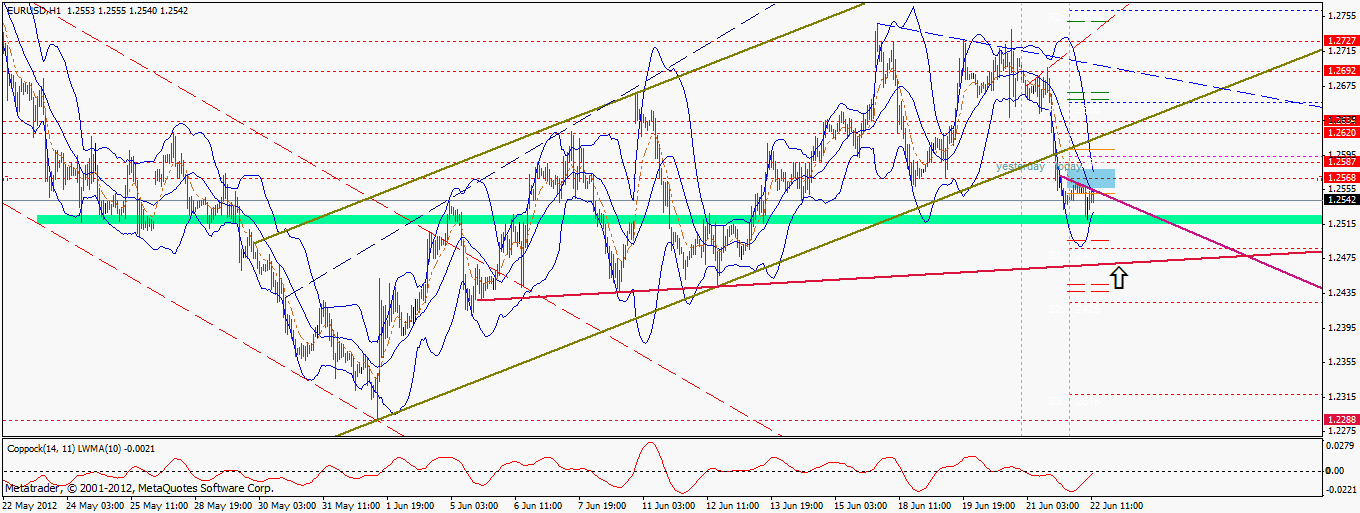 BB-trading 517289
