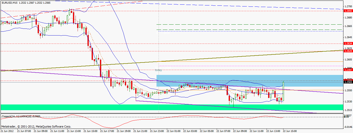 BB-trading 517342