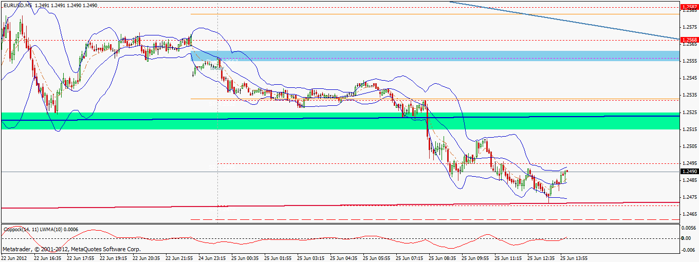 BB-trading 517862