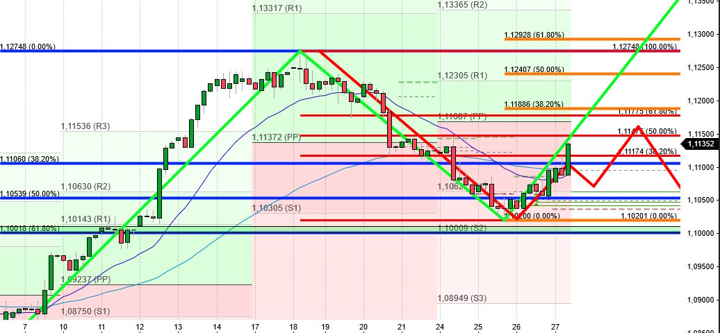2023-qv-gdaxi-dj-gold-eurusd-jpy 1383384