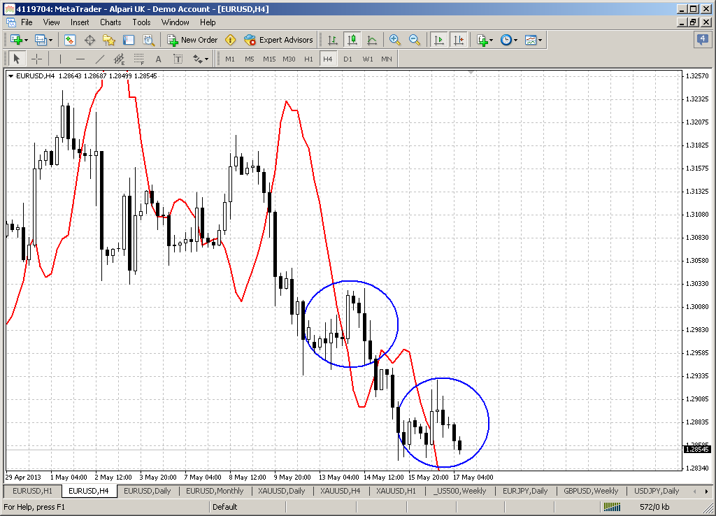 Der EUR/USD 2,0 Thread 607042