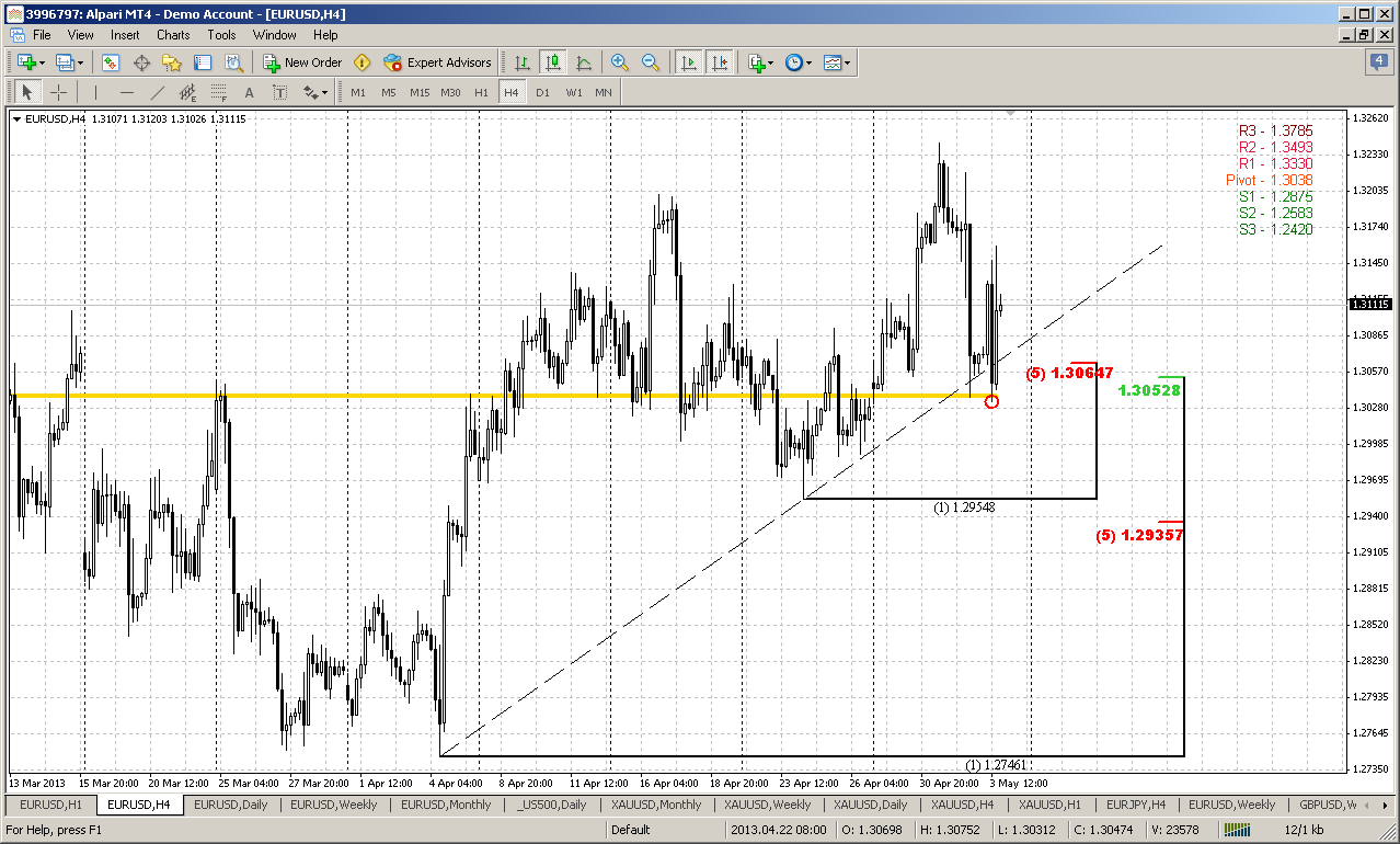 Der EUR/USD 2,0 Thread 603458