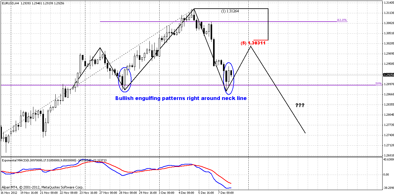 Der EUR/USD 2,0 Thread 560461