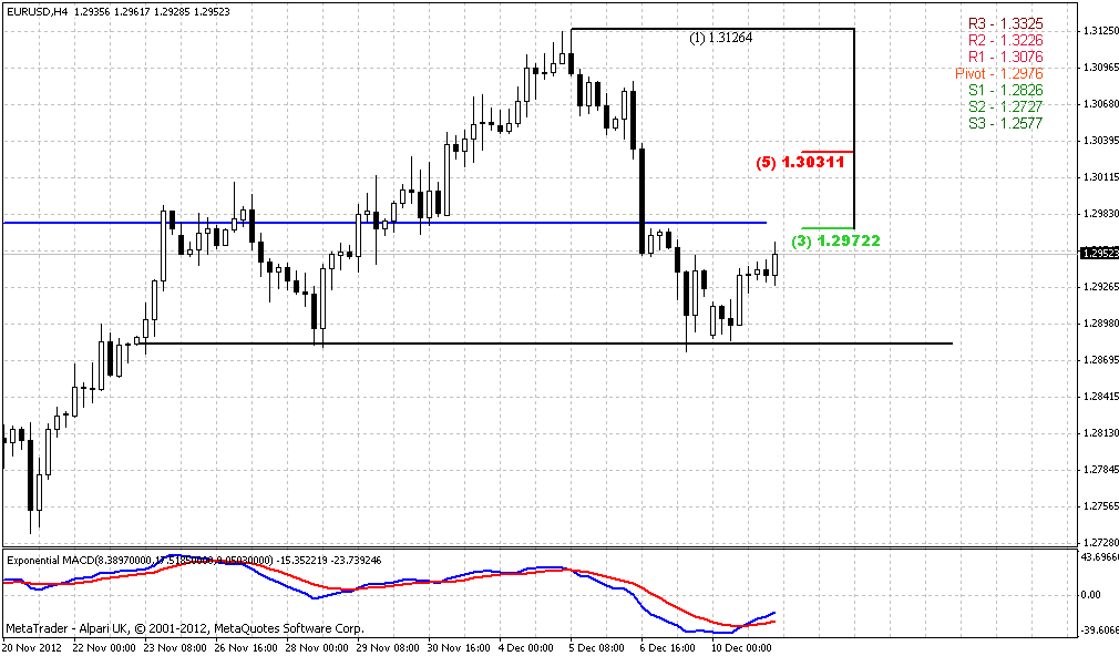 Der EUR/USD 2,0 Thread 560832