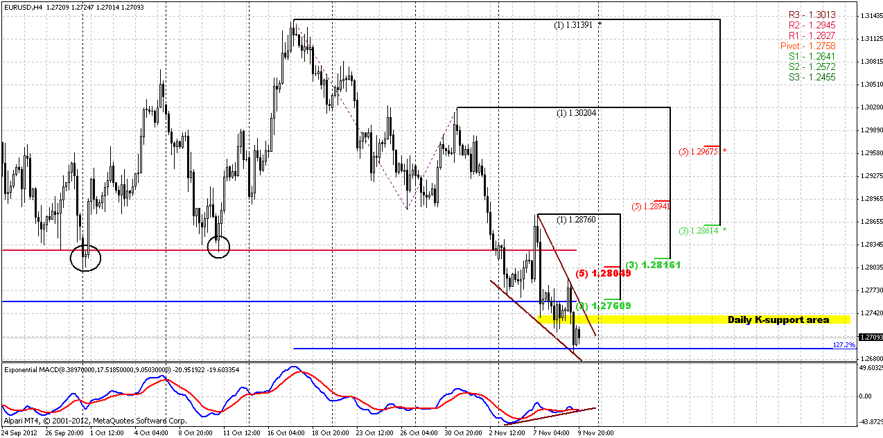 Der EUR/USD 2,0 Thread 552273