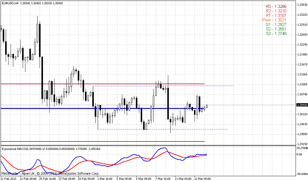 Der EUR/USD 2,0 Thread 587182