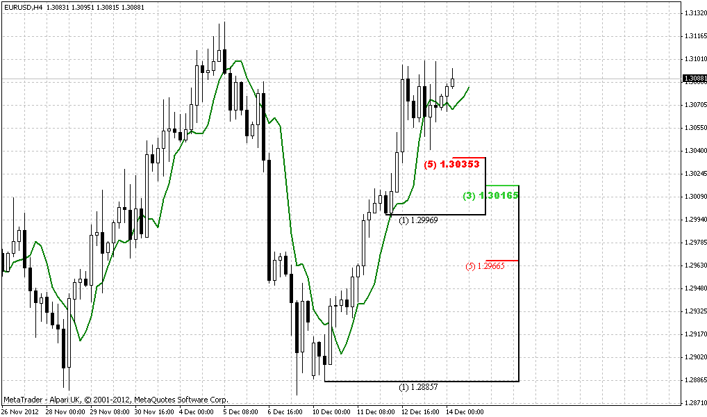 Der EUR/USD 2,0 Thread 561867