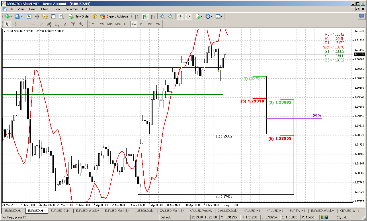 Der EUR/USD 2,0 Thread 597198