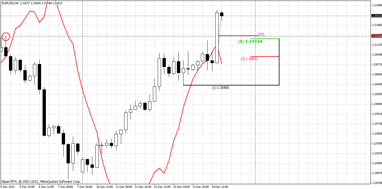 Der EUR/USD 2,0 Thread 562455