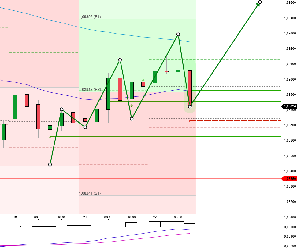 2023-qv-gdaxi-dj-gold-eurusd-jpy 1387058