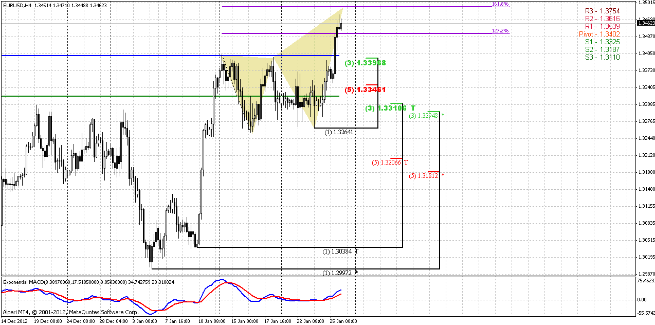 Der EUR/USD 2,0 Thread 573024