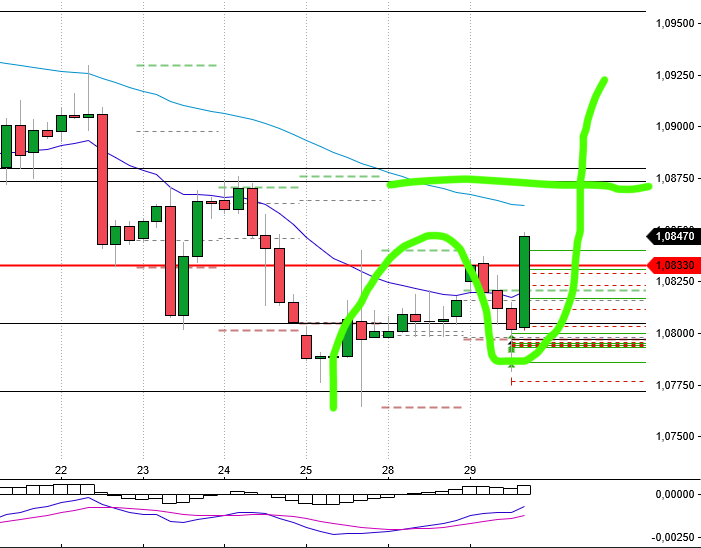 2023-qv-gdaxi-dj-gold-eurusd-jpy 1388039