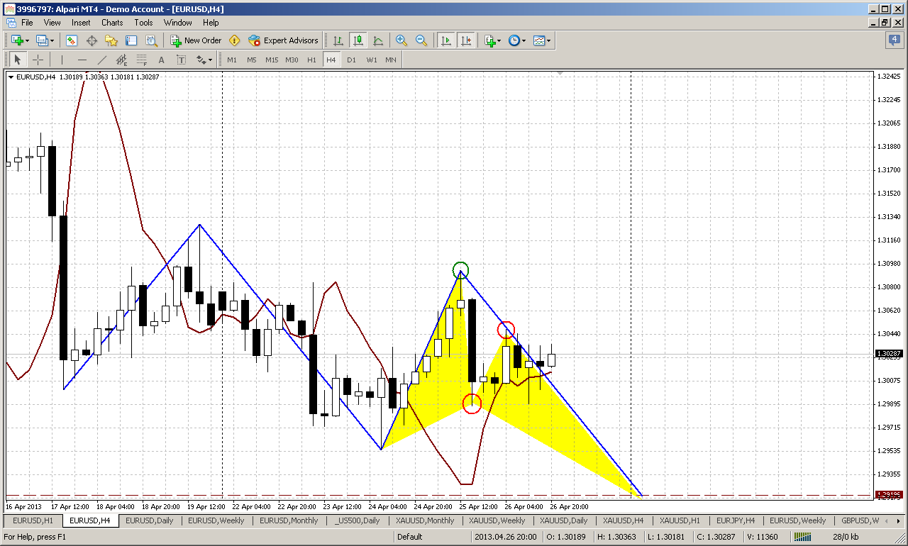Der EUR/USD 2,0 Thread 601600