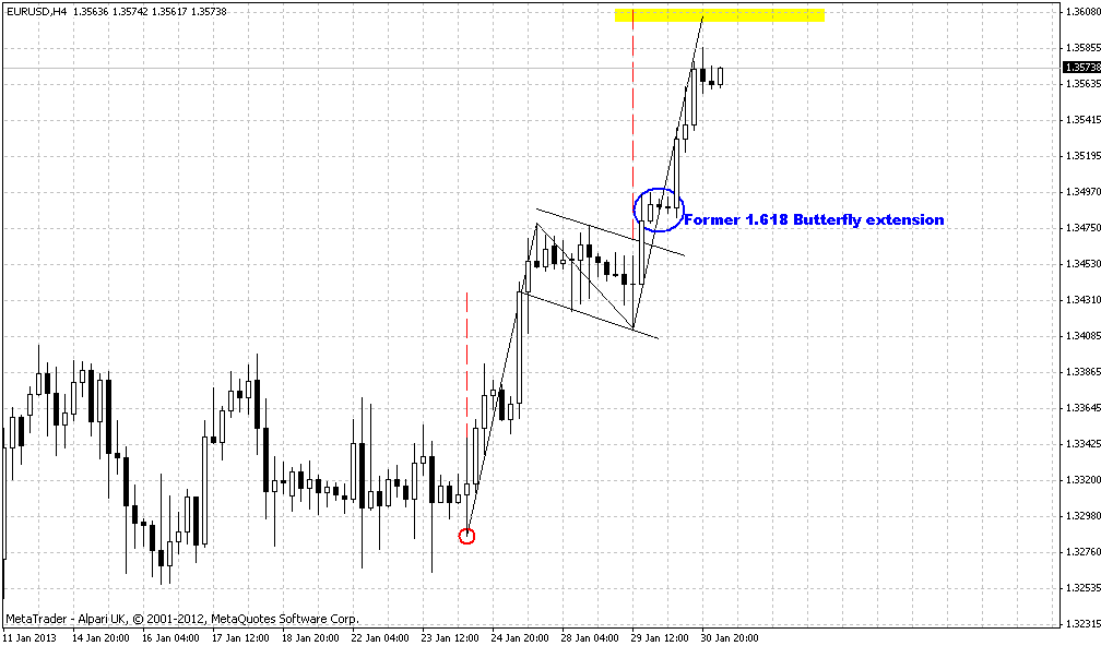 Der EUR/USD 2,0 Thread 574245