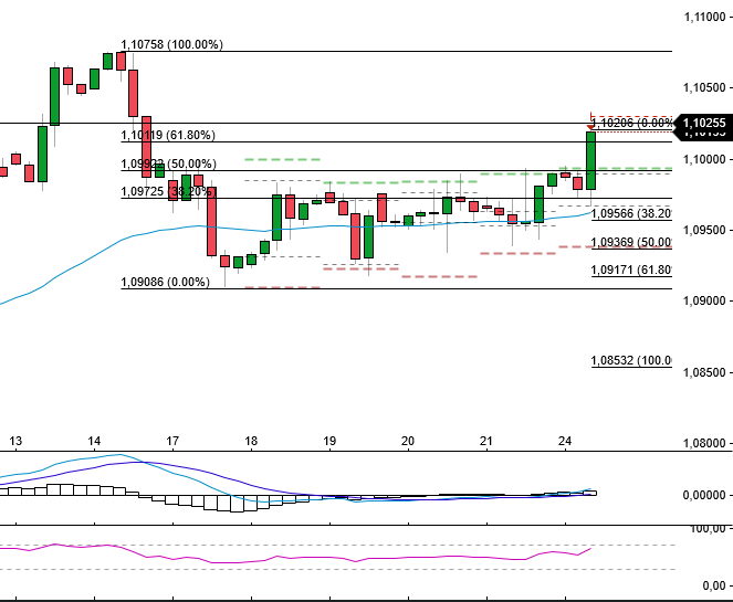 2023-qv-gdaxi-dj-gold-eurusd-jpy 1369143