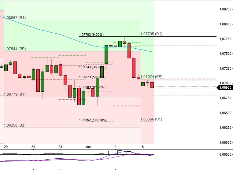 2023-qv-gdaxi-dj-gold-eurusd-jpy 1375673