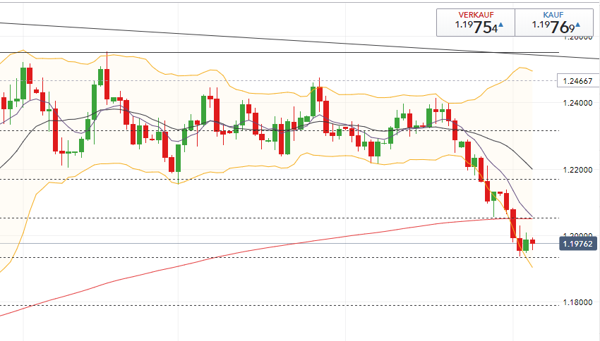 QuoVadisDax - das Original - Nachfolgethread 1053131