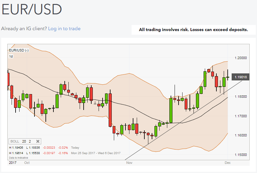 QuoVadisDax - das Original - Nachfolgethread 1027505