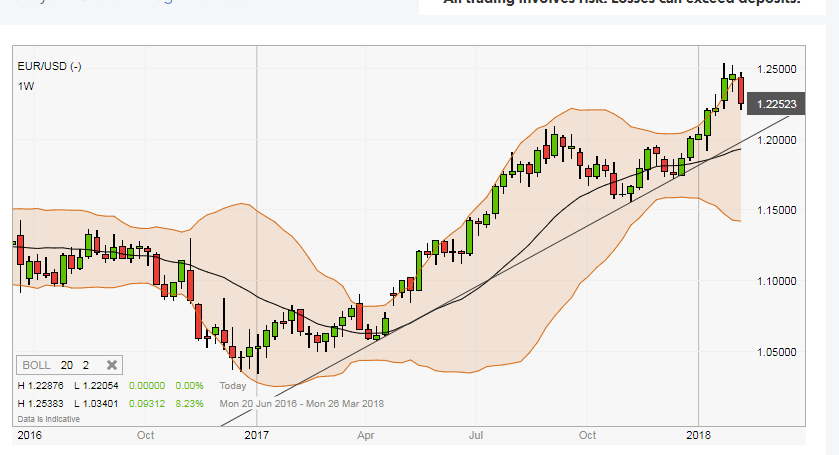 QuoVadisDax - das Original - Nachfolgethread 1040201