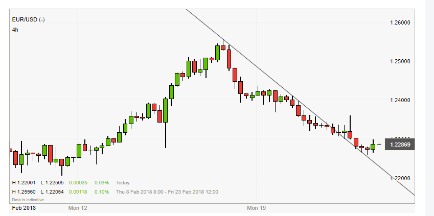 QuoVadisDax - das Original - Nachfolgethread 1042119