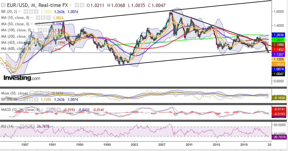 QV ultimate (unlimited) 1329070