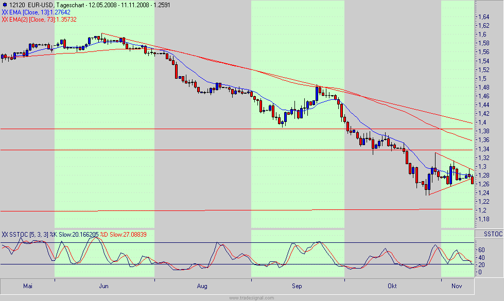 Hart aber Fair ! 198683