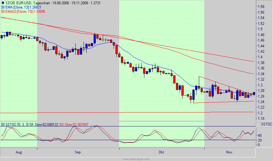 Hart aber Fair ! 200563