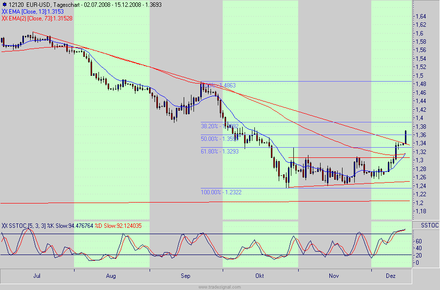 Hart aber Fair ! 205659