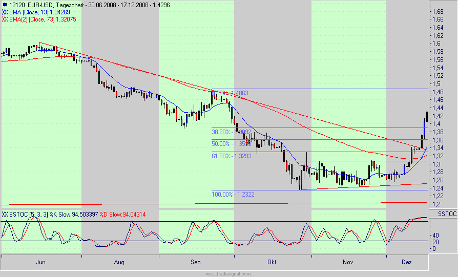 Hart aber Fair ! 206070