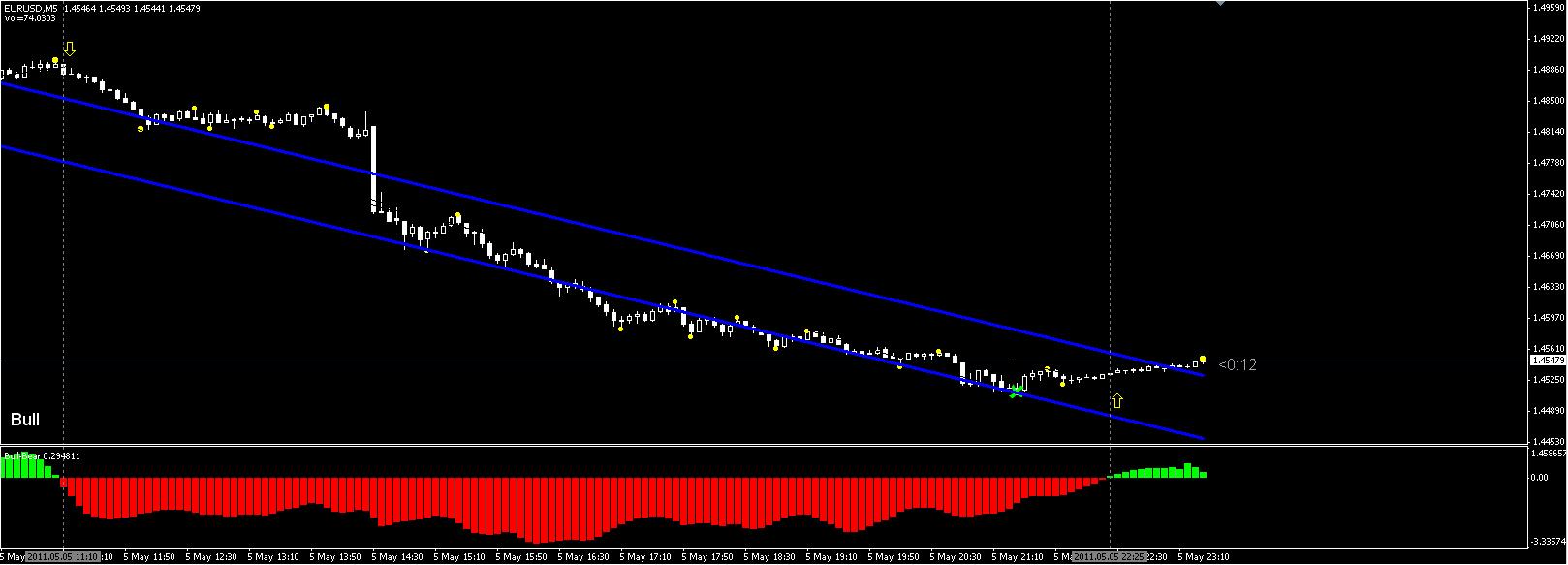 Der EUR/USD 2,0 Thread 400712