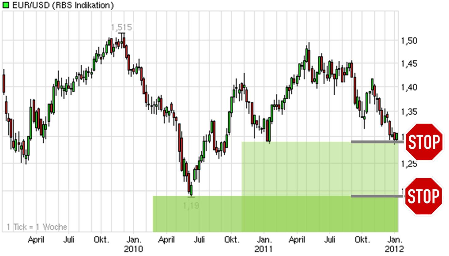 Antizykliker-Thread - v2.0 473081