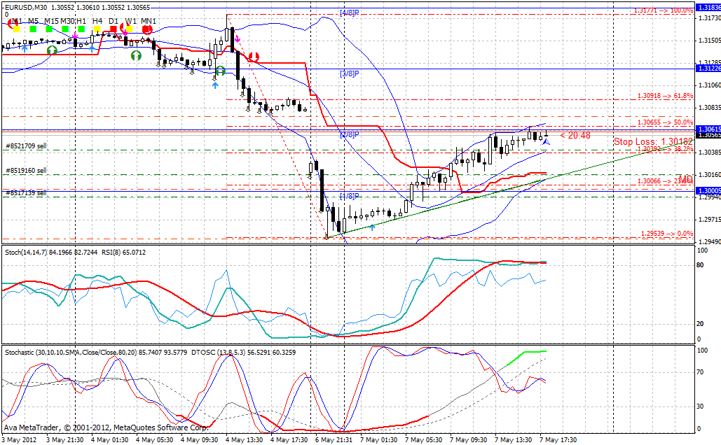 QV ultimate 2012 506610