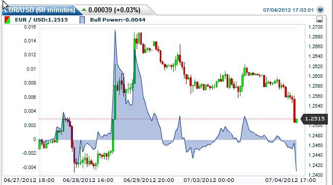 Der EUR/USD 2,0 Thread 520126