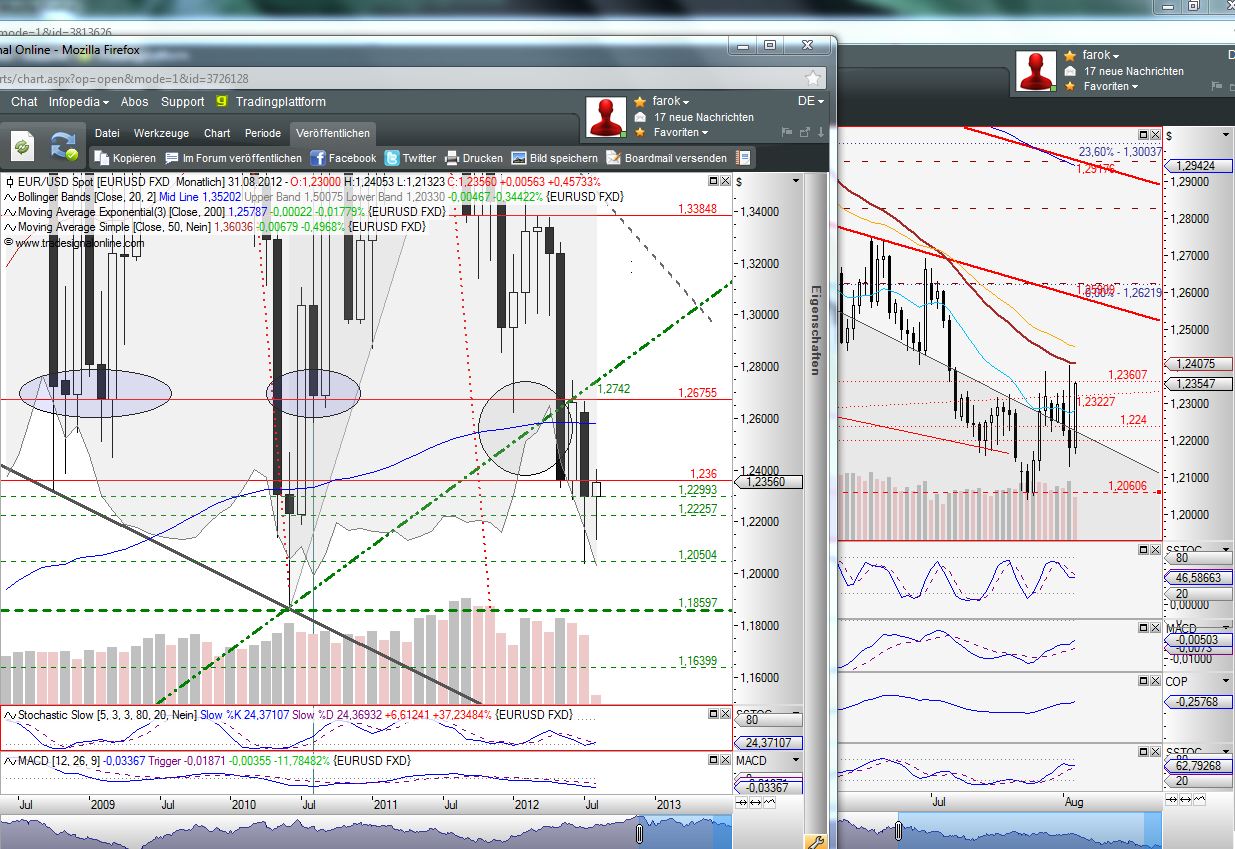 QV ultimate 2012 527500