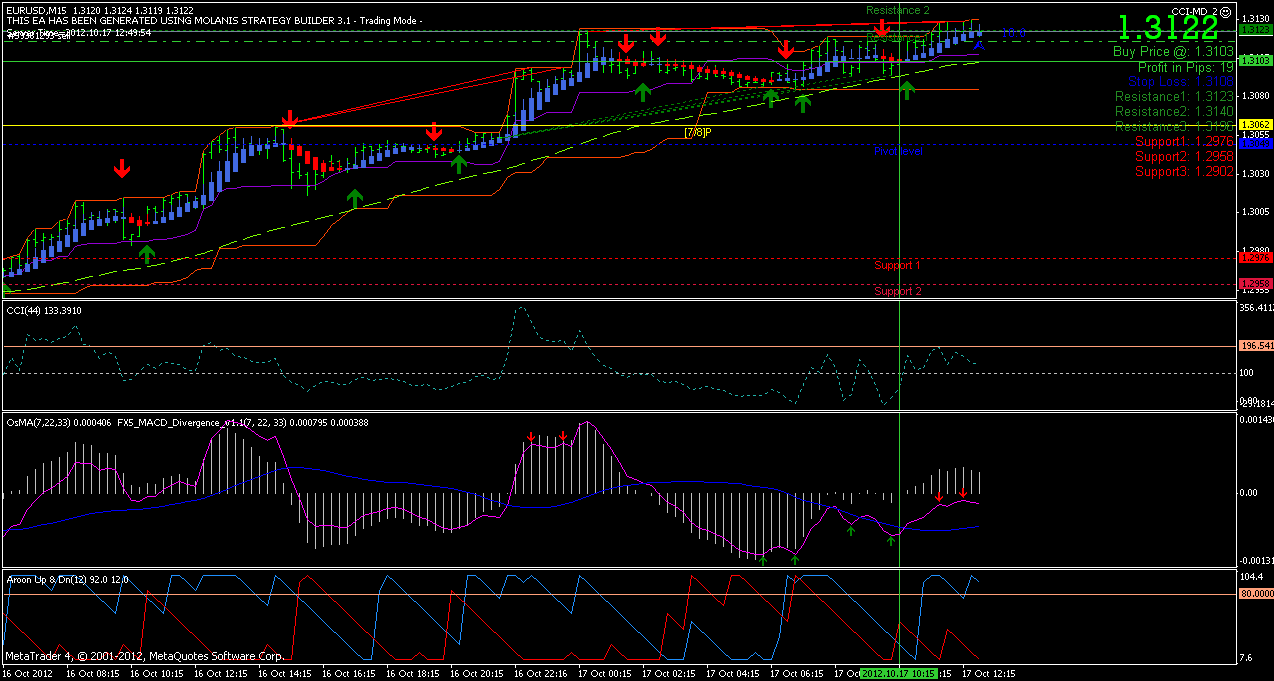 QV ultimate 2012 545172