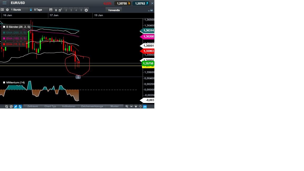 2014 QV DAX-DJ-GOLD-EURUSD-JPY 683639