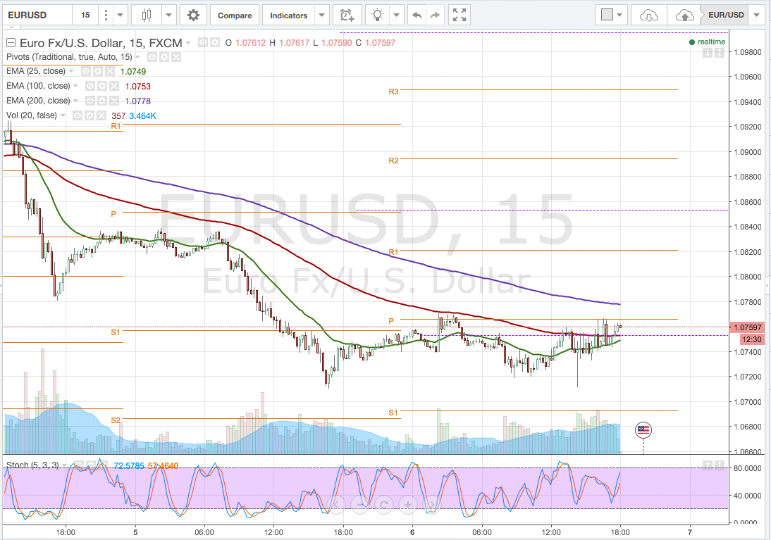 Der EUR/USD 2,0 Thread 882819
