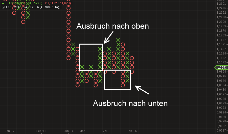 QuoVadisDax - das Original - Nachfolgethread 898379