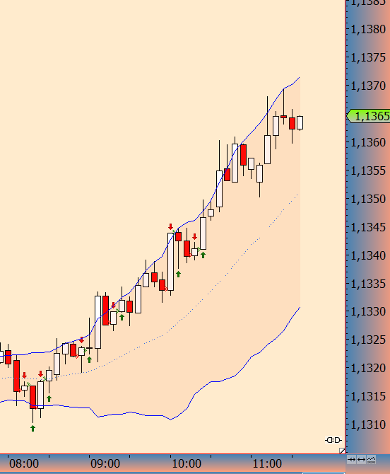Der EUR/USD 2,0 Thread 904295