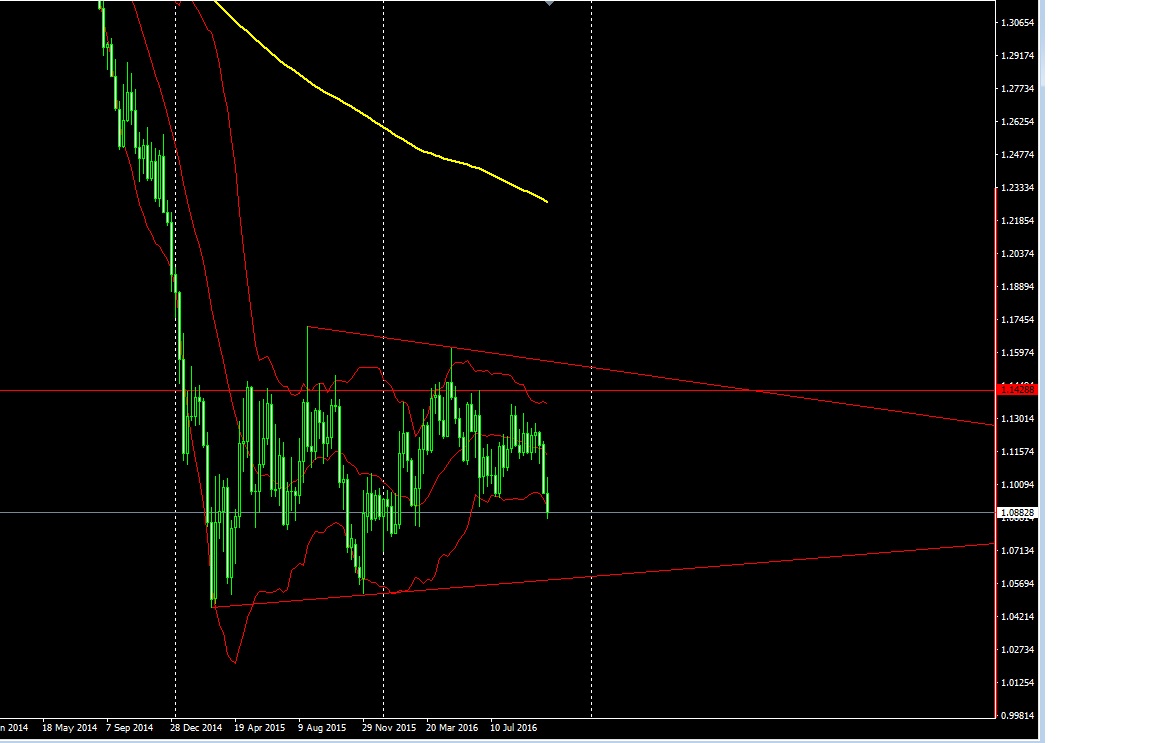 2016 QV DAX-DJ-GOLD-EURUSD-JPY 947241