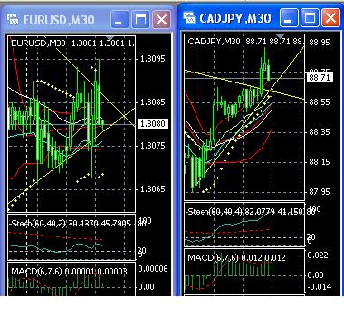 2013 QV DAX-DJ-GOLD-EURUSD-JPY 567746