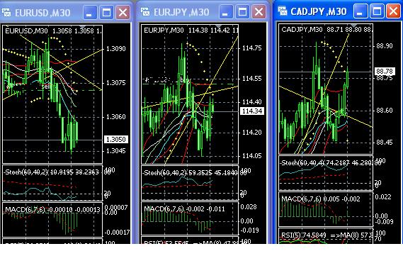2013 QV DAX-DJ-GOLD-EURUSD-JPY 567832